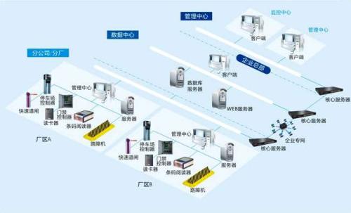 石首食堂收费管理系统七号