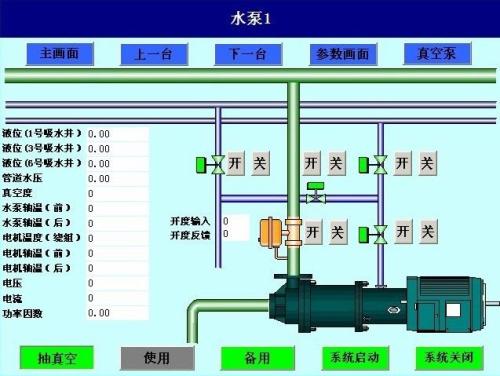 石首水泵自动控制系统八号