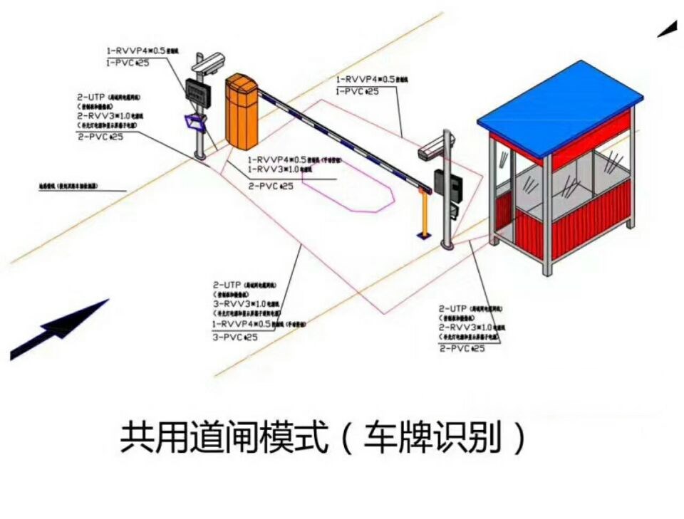 石首单通道车牌识别系统施工